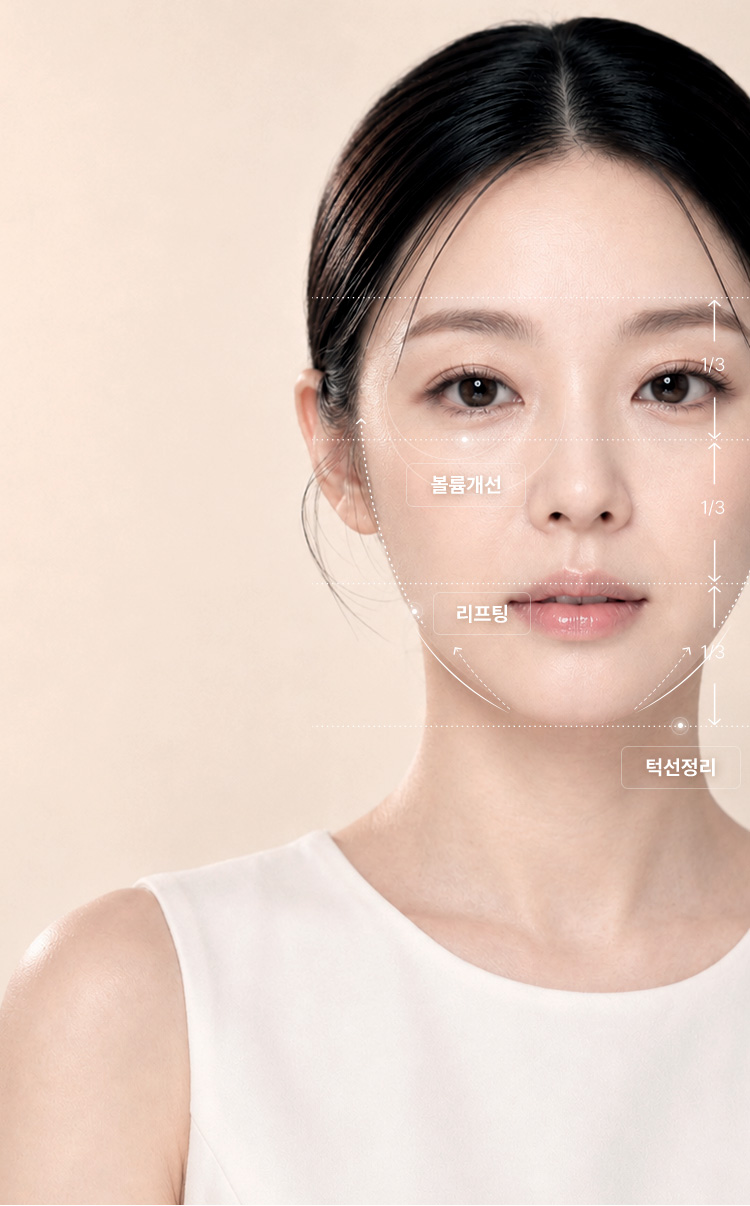 One-stop System 페이스라인의 시작과 마침표 진단부터 설계, 시술, 수술, 회복까지